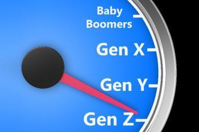 Generation X Y Z Speedometer Words 3d Illustration rendering
