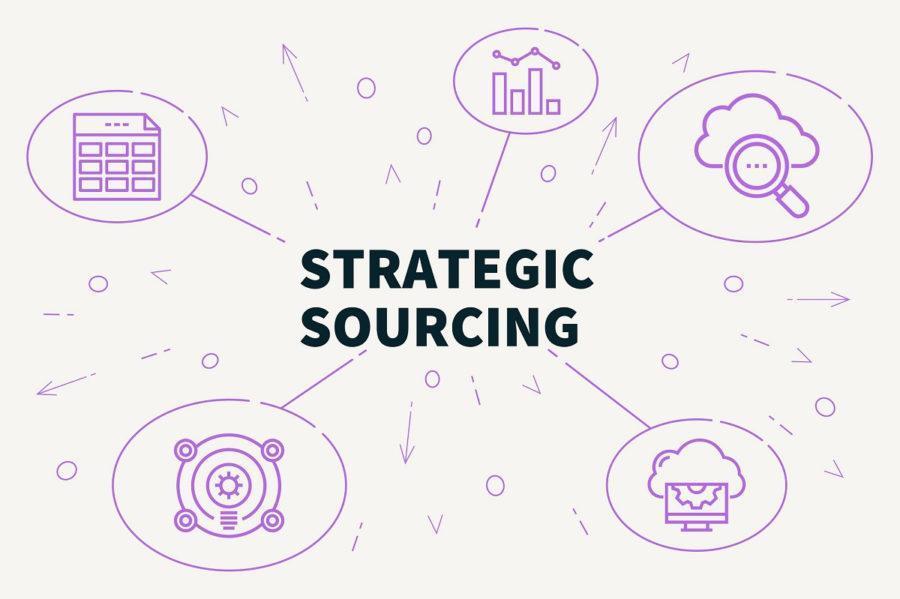 Strategic sourcing business illustration
